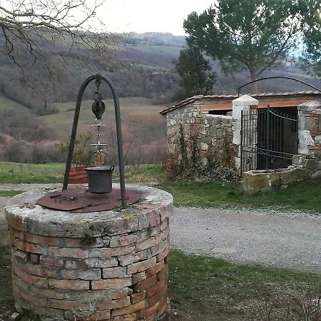 Agriturismo Il Riguardino בית חווה San Quirico dʼOrcia